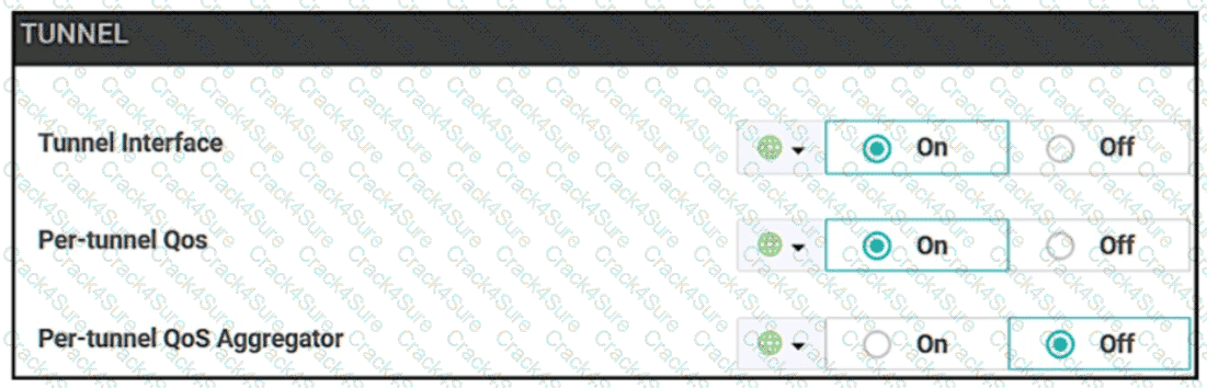 300-415 question answer