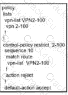 300-415 question answer