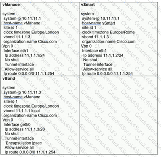 300-415 question answer