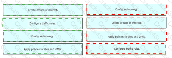 300-415 question answer