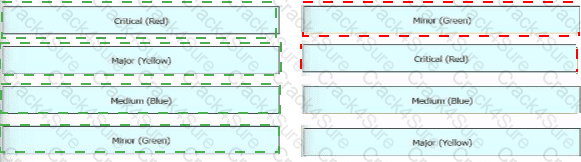 300-415 question answer