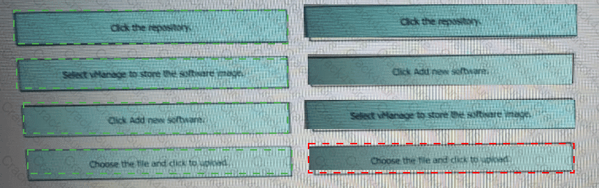 300-415 question answer