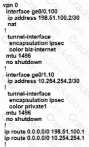 300-415 question answer