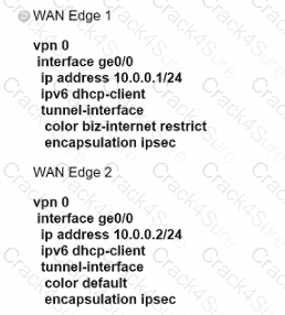 300-415 question answer