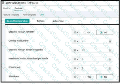 300-415 question answer