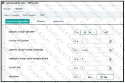 300-415 question answer
