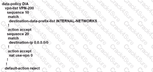 300-415 question answer