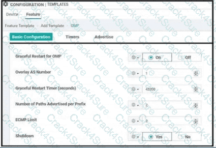 300-415 question answer