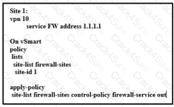 300-415 question answer