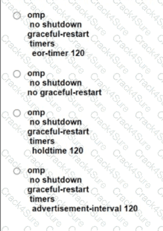 300-415 question answer