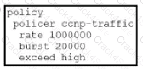 300-415 question answer