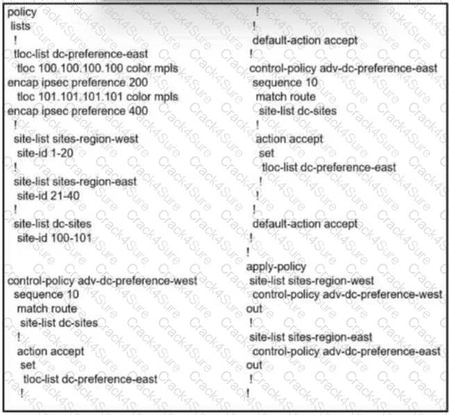 300-415 question answer