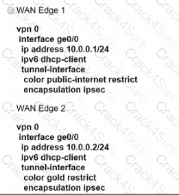 300-415 question answer