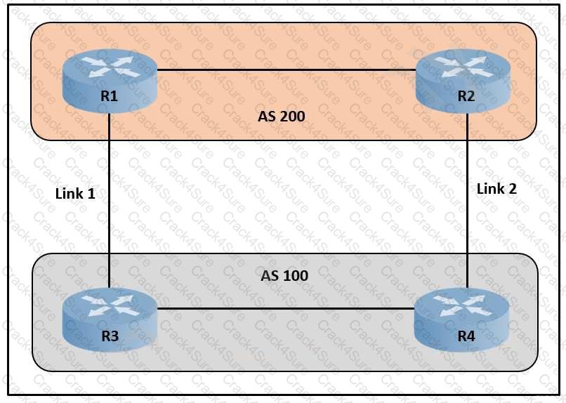 300-420 question answer