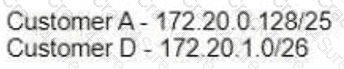 300-420 question answer