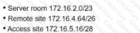 300-420 question answer