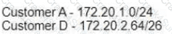 300-420 question answer