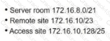 300-420 question answer
