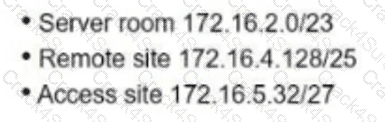 300-420 question answer