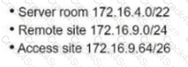 300-420 question answer