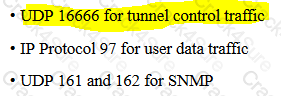 300-425 question answer