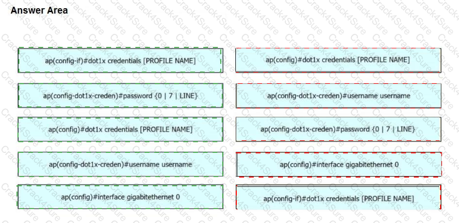 300-430 question answer