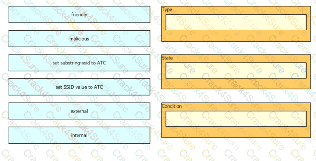 300-430 question answer
