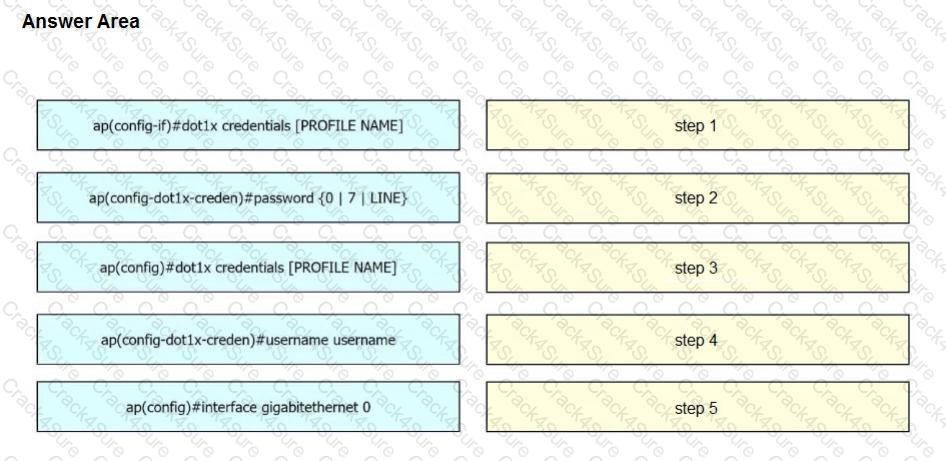 300-430 question answer