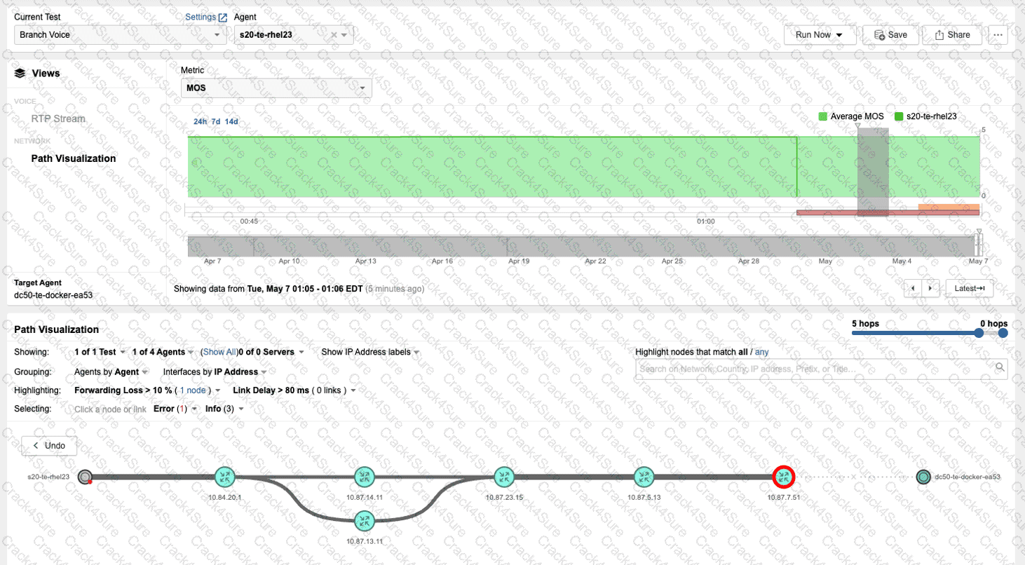 300-445 question answer