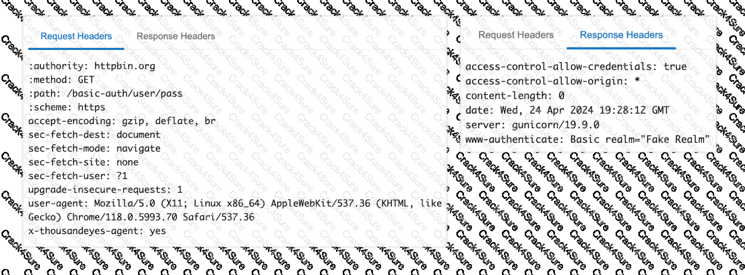 300-445 question answer