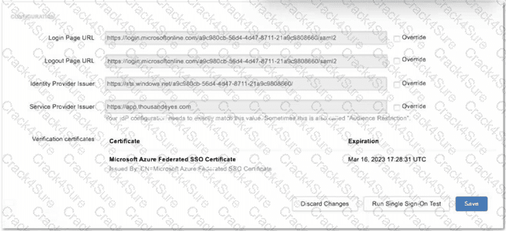 300-445 question answer