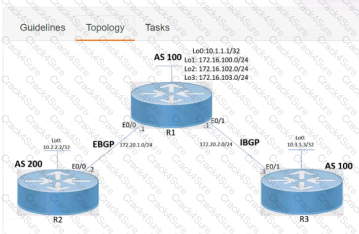 300-510 question answer