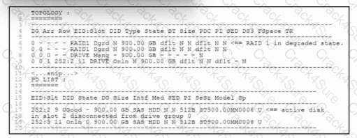 300-540 question answer