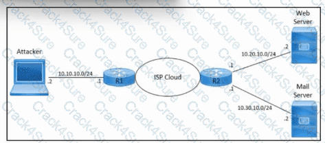 300-540 question answer