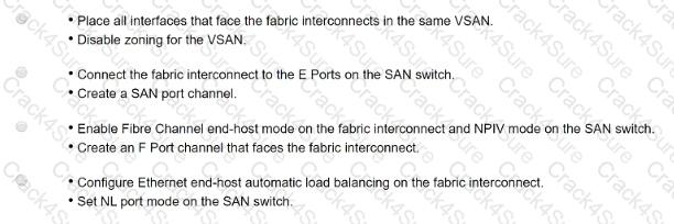 300-610 question answer