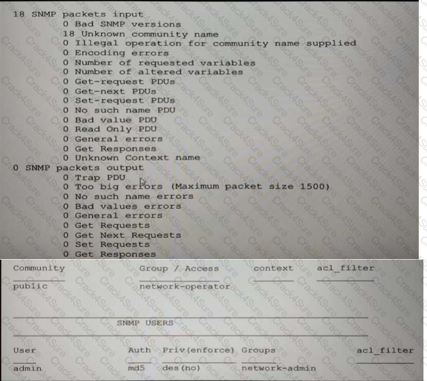 300-615 question answer