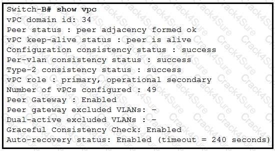 300-615 question answer