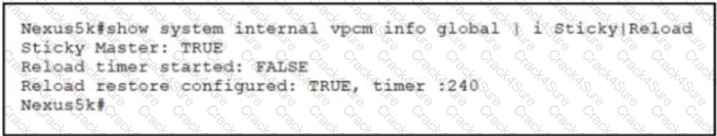 300-615 question answer