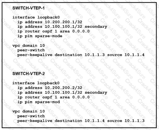 300-615 question answer