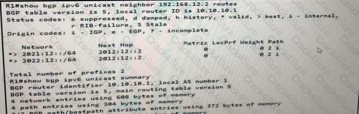 300-615 question answer