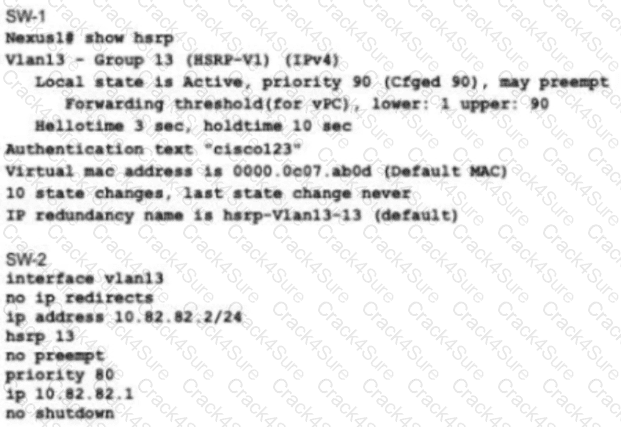 300-615 question answer