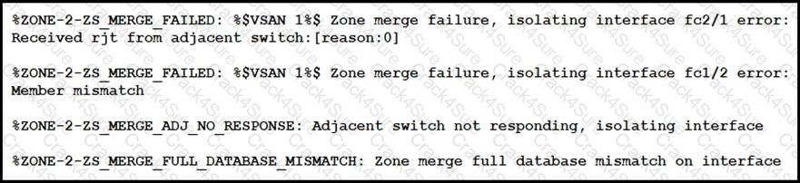 300-615 question answer