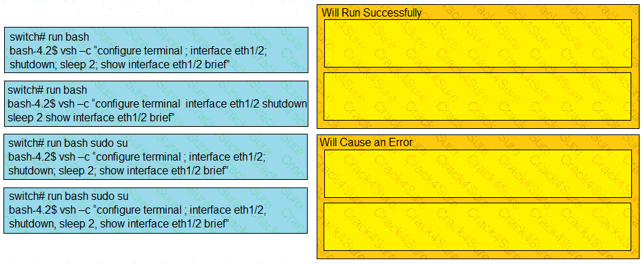 300-615 question answer