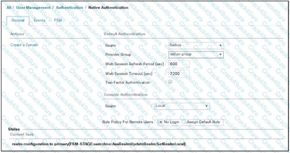 300-615 question answer
