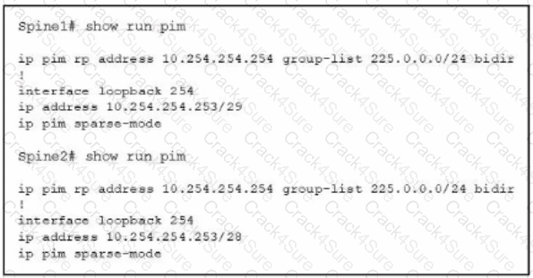 300-615 question answer