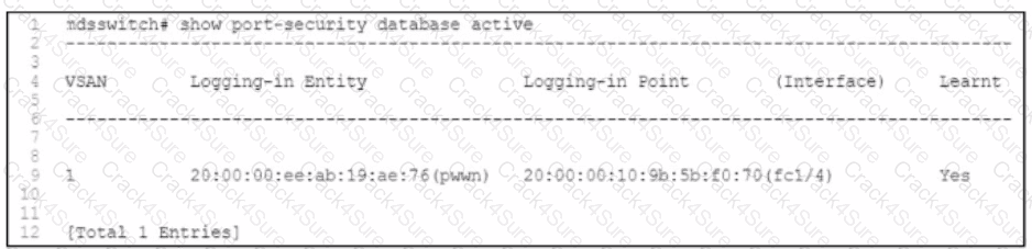 300-615 question answer