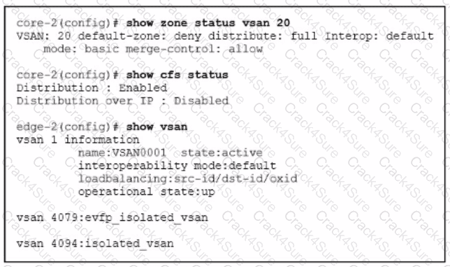 300-615 question answer