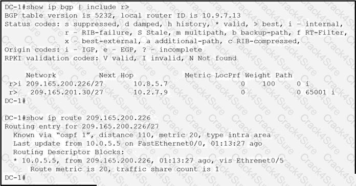 300-615 question answer