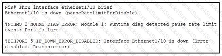 300-615 question answer