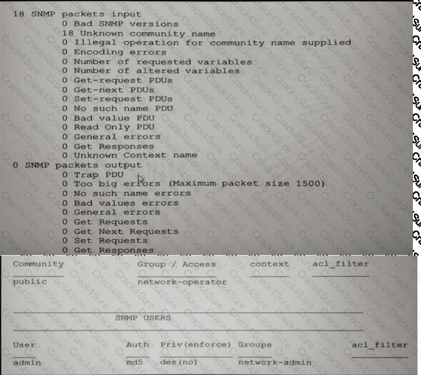 300-615 question answer